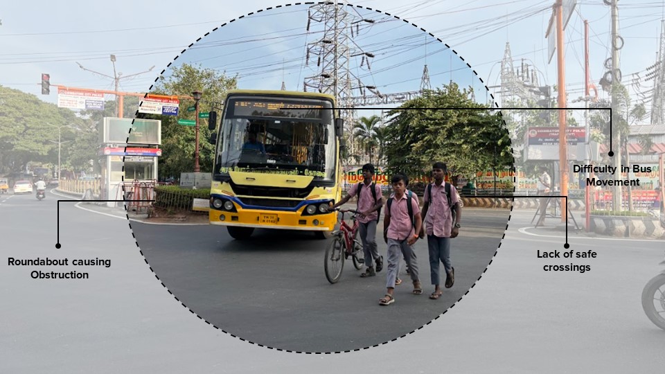 Issue 2: Missing pedestrian infrastructure