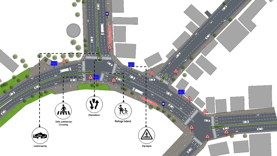 Final proposed design for Power House Junction