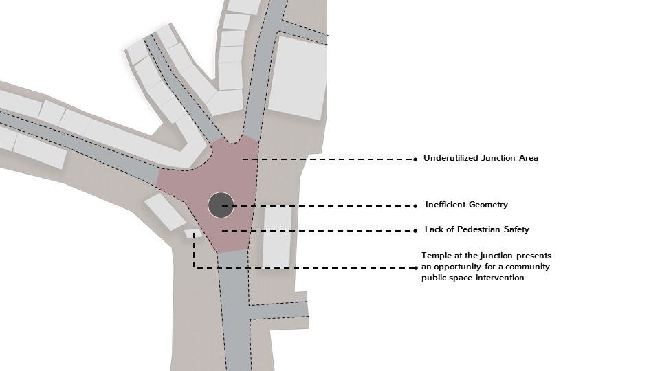 Issue 2: Lack of pedestrian facilities